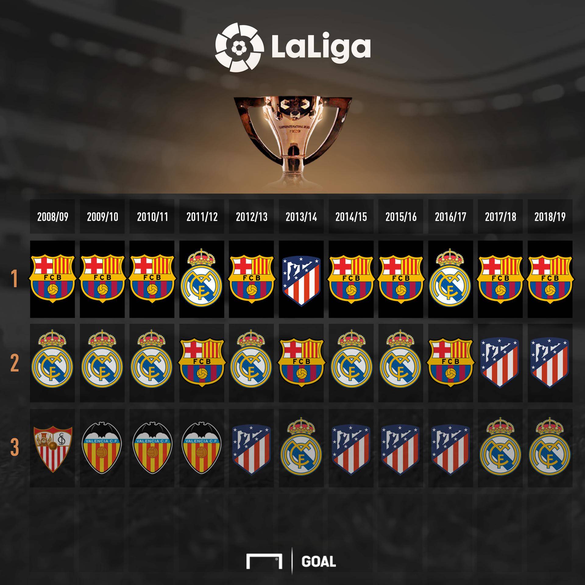 甚至是健身 甚至是健身